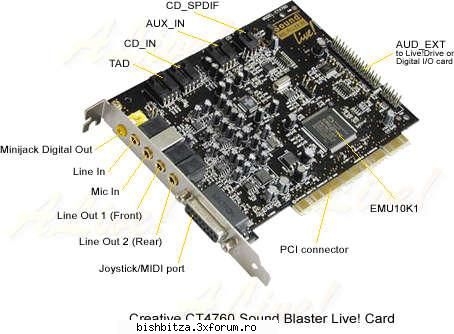 placa de sunet 5.1 sound blaster live! platinum