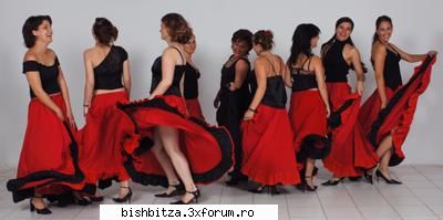 Trupa BEL CANTO din OROSHAZA in vizita la Arad - Trupa BEL CANT0 in vizita la Arad - Foto & Video
