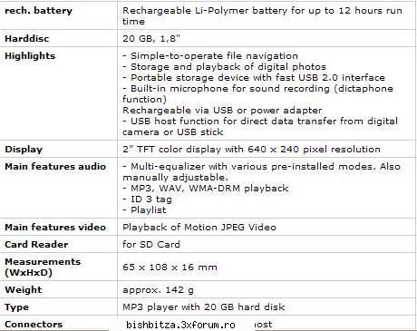 Vand MP3 20Gb - 2.Cat dati pe el?ROG SERIOZITATE - Electronice